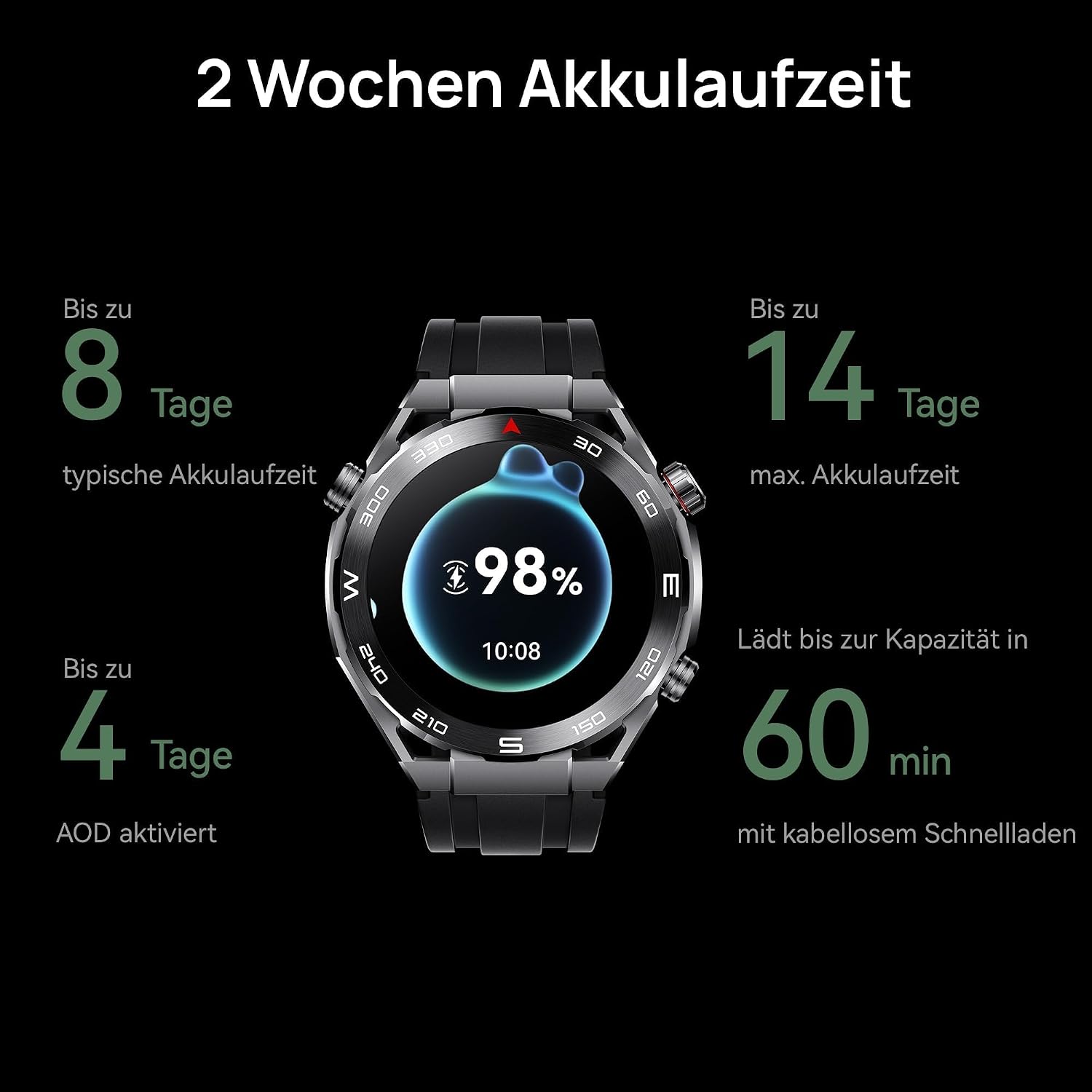 HUAWEI Watch Ultimate Smartwatch, Material in Premium-Metall-Optik, EKG, Golfplatz-Karten, Offline-Höhenlinienkarten, Bis zu 100 Meter Wasserdichtigkeit, 2 Wochen Akkulaufzeit, iOS&Android, Grün