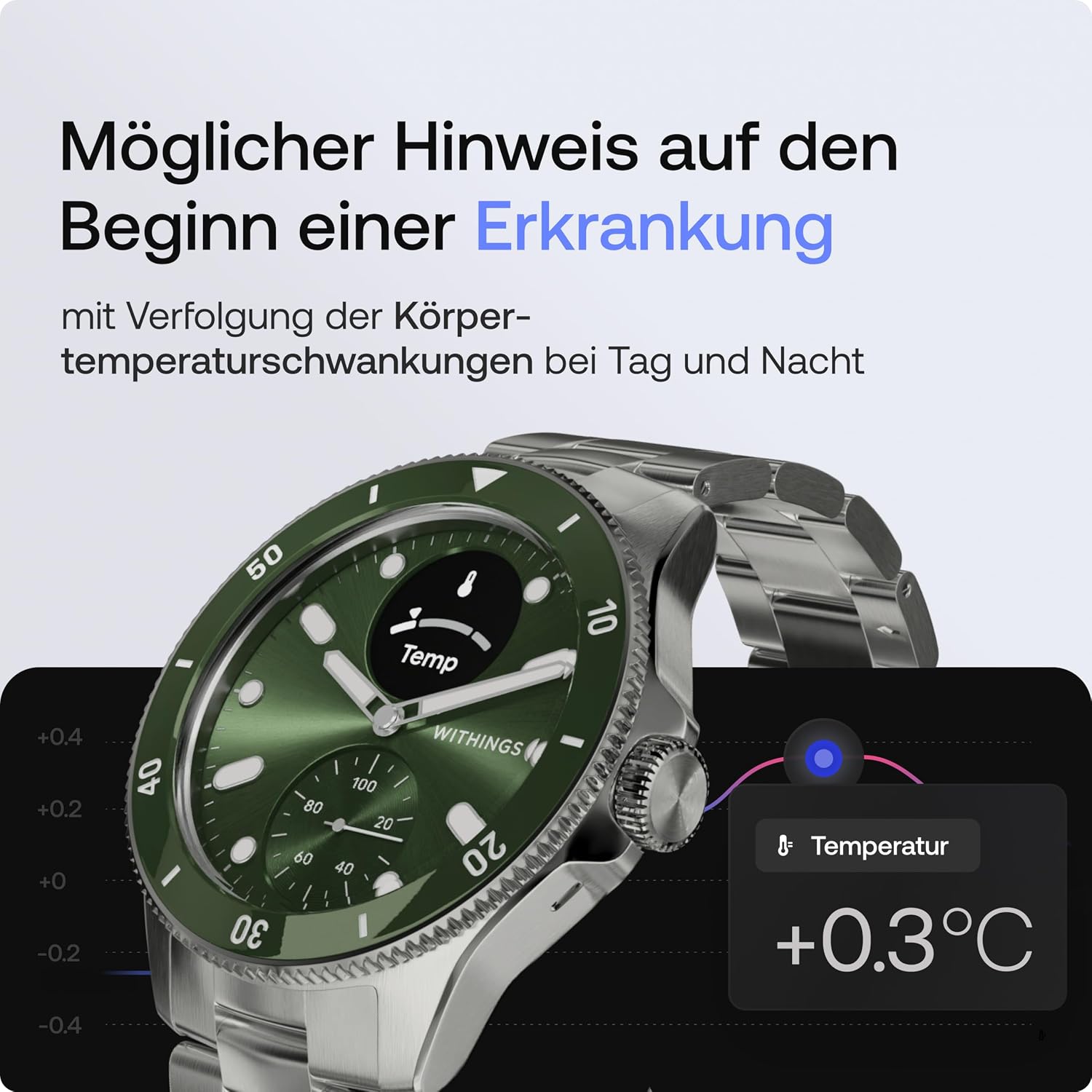 Withings ScanWatch Nova, Hybrid Smartwatch, ECG, SpO2, GPS, Grün